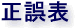 ����\